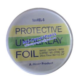 00.472.0006,00.472.0007,HD Protective film,good quality replacement proveedor